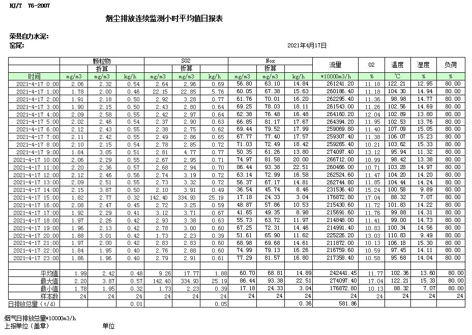豪门国际·(中国集团)官方网站