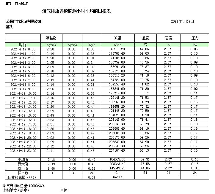 豪门国际·(中国集团)官方网站