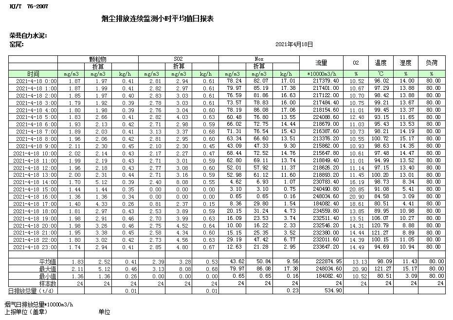豪门国际·(中国集团)官方网站