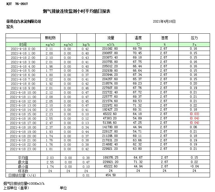 豪门国际·(中国集团)官方网站