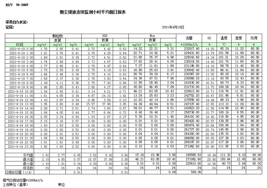 豪门国际·(中国集团)官方网站