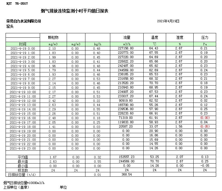豪门国际·(中国集团)官方网站