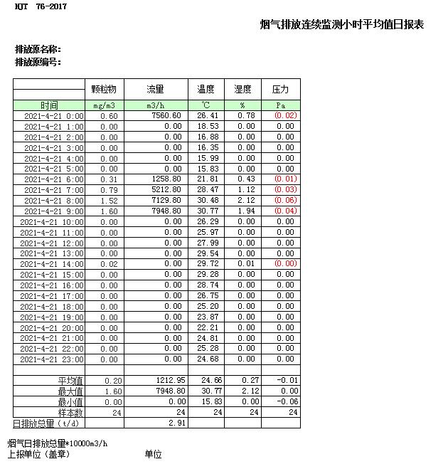 豪门国际·(中国集团)官方网站
