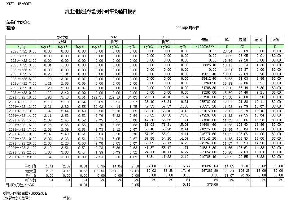 豪门国际·(中国集团)官方网站