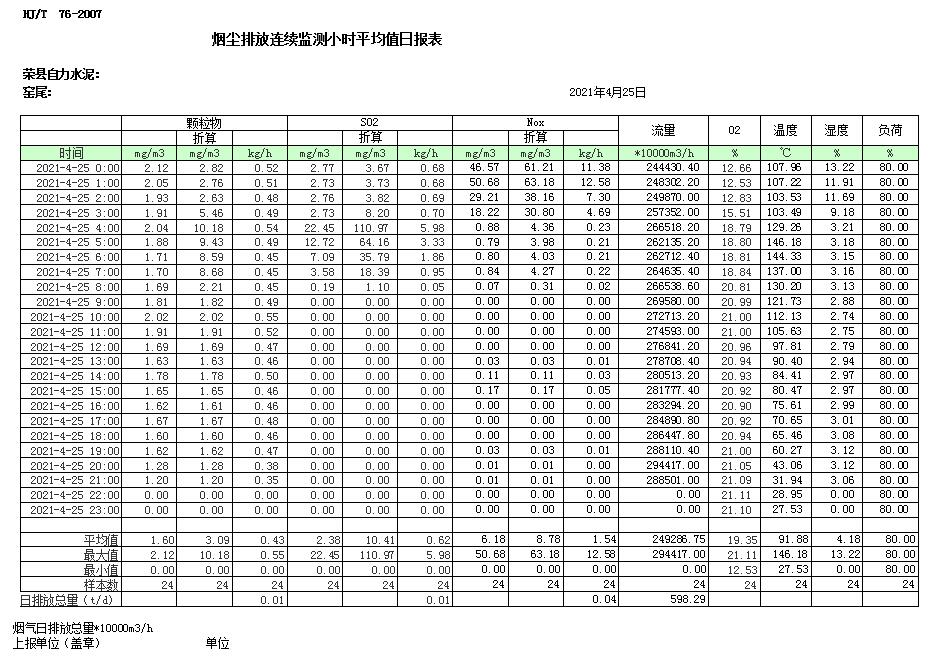 豪门国际·(中国集团)官方网站