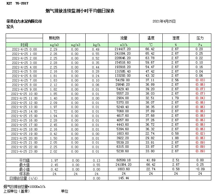 豪门国际·(中国集团)官方网站