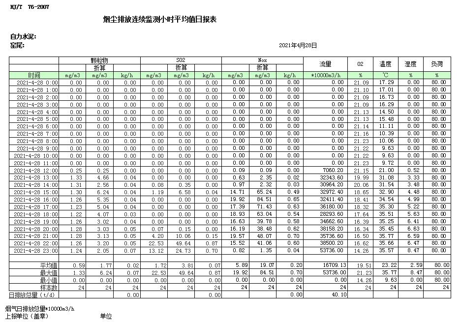 豪门国际·(中国集团)官方网站