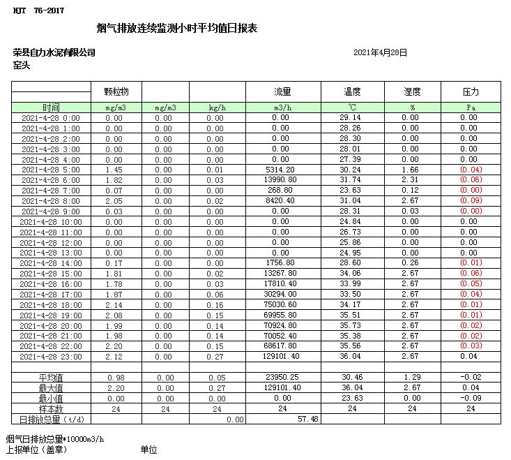 豪门国际·(中国集团)官方网站