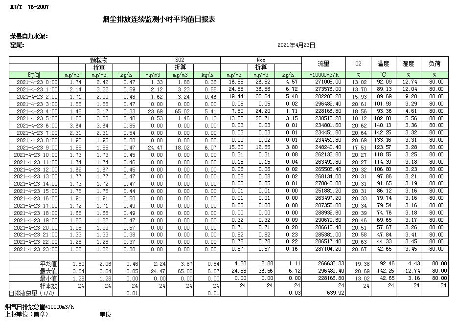 豪门国际·(中国集团)官方网站