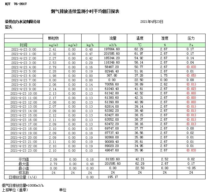 豪门国际·(中国集团)官方网站