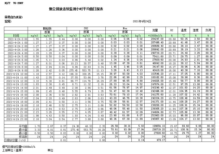 豪门国际·(中国集团)官方网站