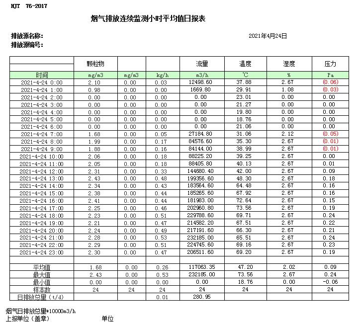 豪门国际·(中国集团)官方网站