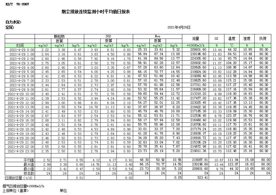 豪门国际·(中国集团)官方网站
