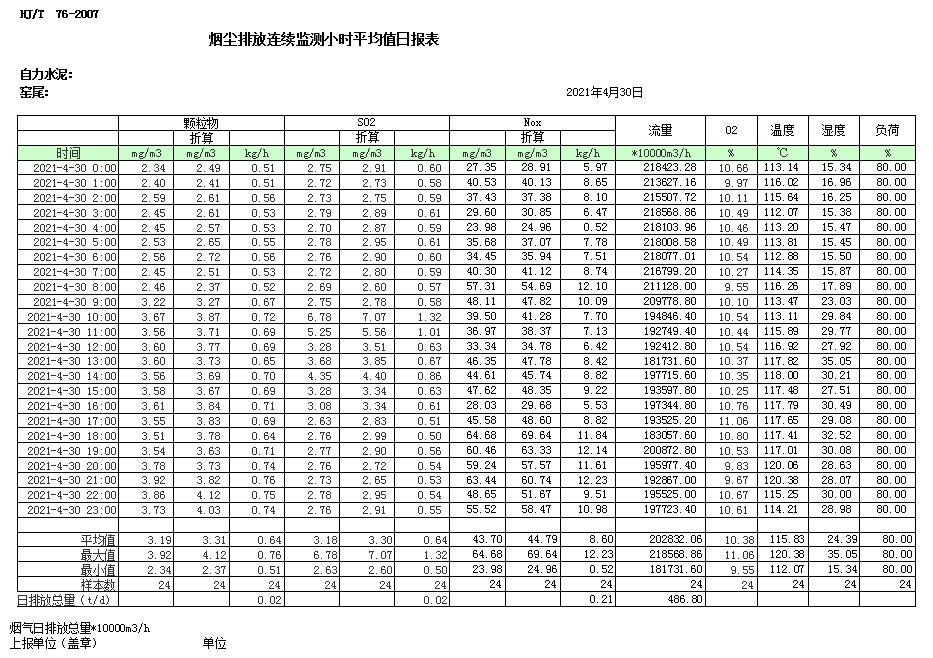 豪门国际·(中国集团)官方网站
