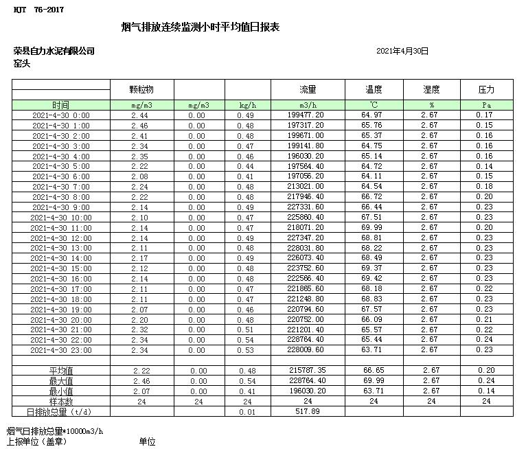 豪门国际·(中国集团)官方网站