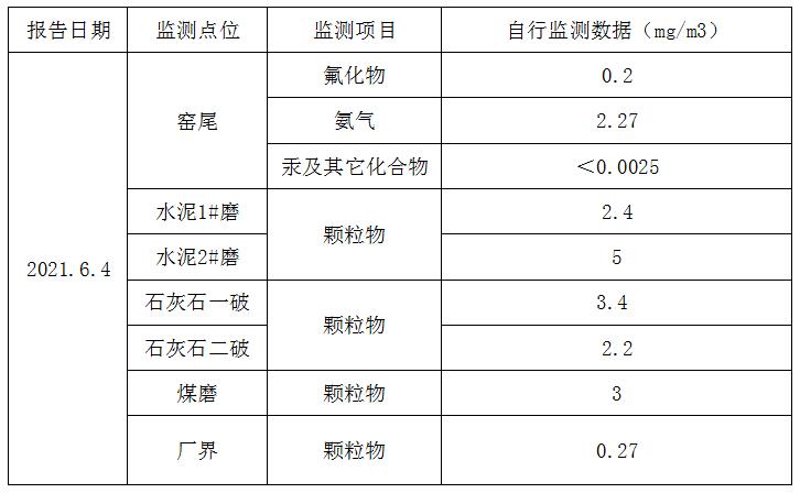 豪门国际·(中国集团)官方网站