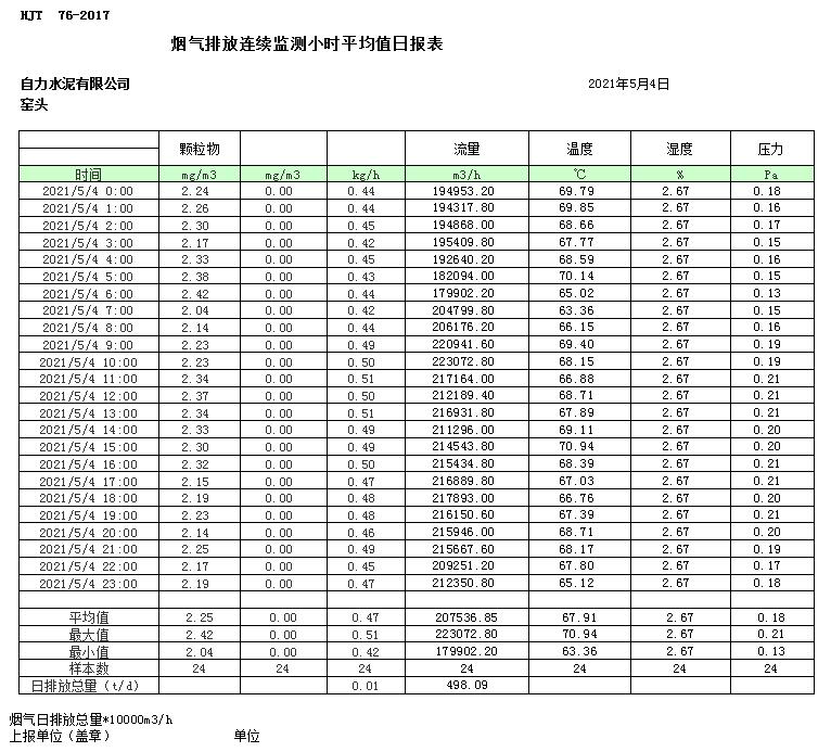 豪门国际·(中国集团)官方网站