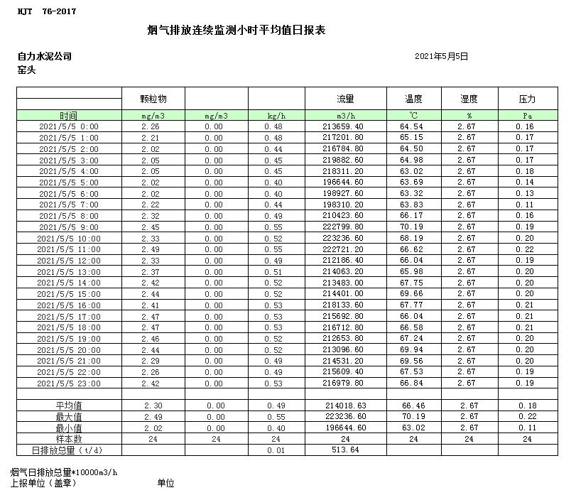 豪门国际·(中国集团)官方网站
