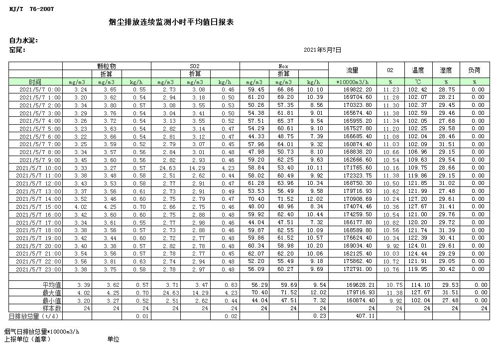 豪门国际·(中国集团)官方网站