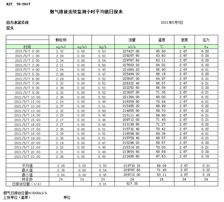 豪门国际·(中国集团)官方网站