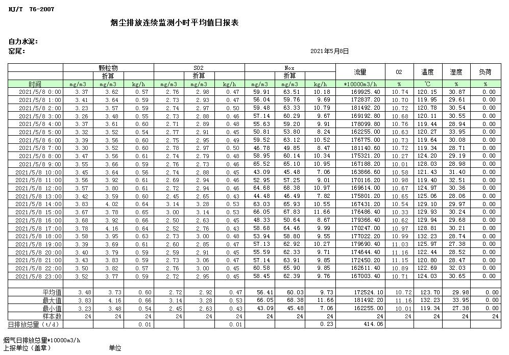 豪门国际·(中国集团)官方网站