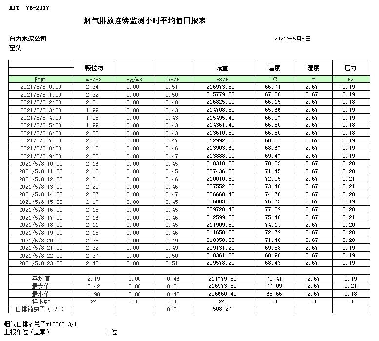 豪门国际·(中国集团)官方网站