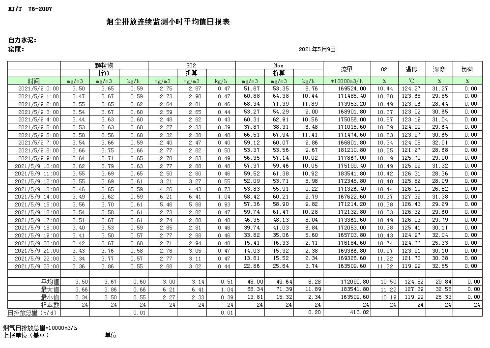 豪门国际·(中国集团)官方网站