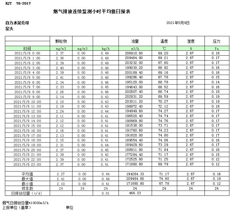 豪门国际·(中国集团)官方网站