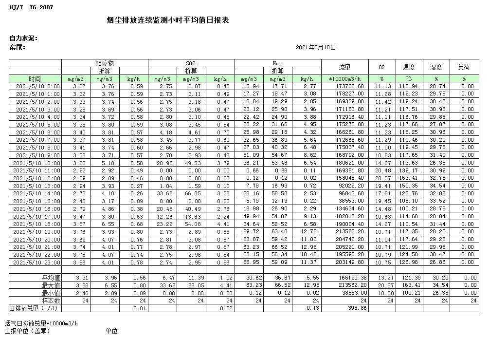 豪门国际·(中国集团)官方网站