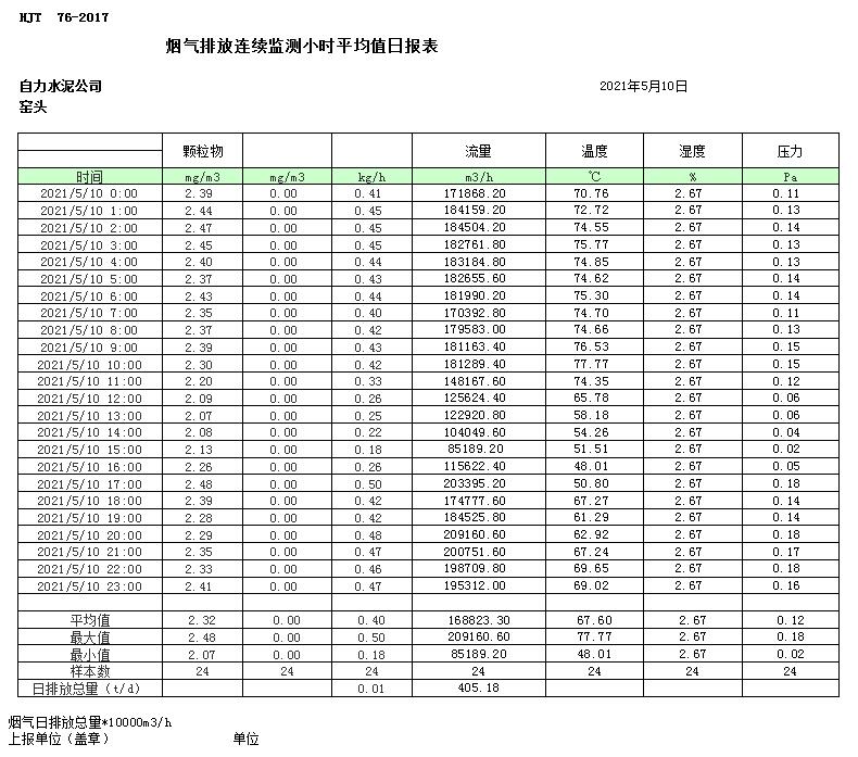 豪门国际·(中国集团)官方网站