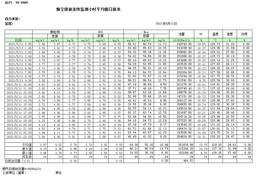 豪门国际·(中国集团)官方网站