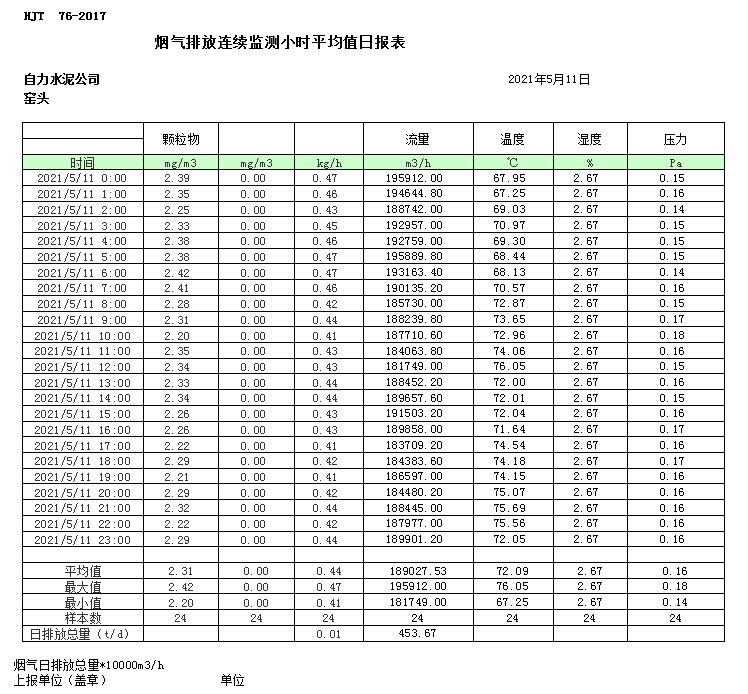 豪门国际·(中国集团)官方网站