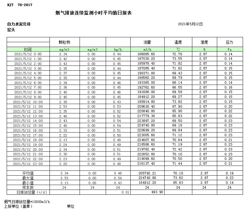 豪门国际·(中国集团)官方网站