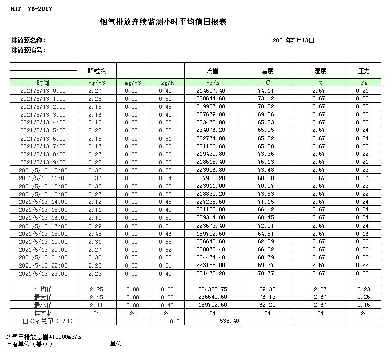 豪门国际·(中国集团)官方网站