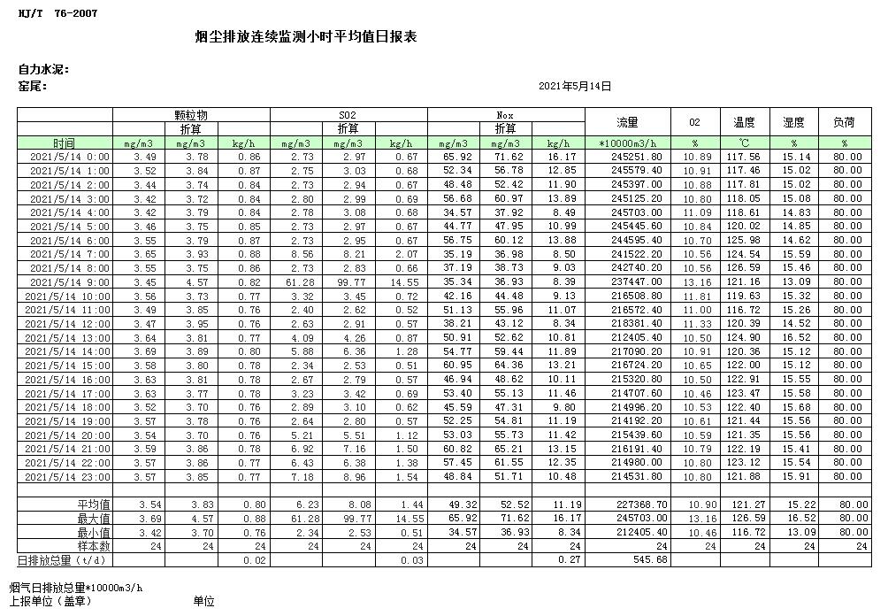 豪门国际·(中国集团)官方网站