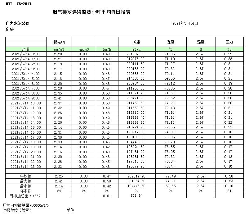 豪门国际·(中国集团)官方网站