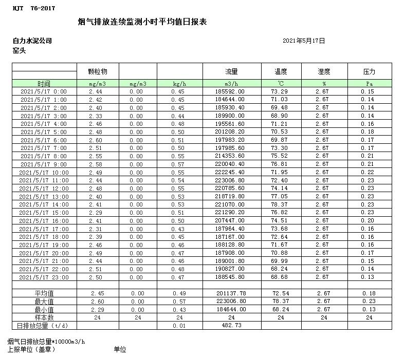 豪门国际·(中国集团)官方网站