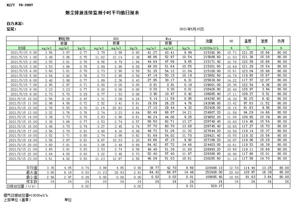 豪门国际·(中国集团)官方网站