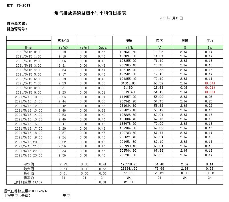 豪门国际·(中国集团)官方网站