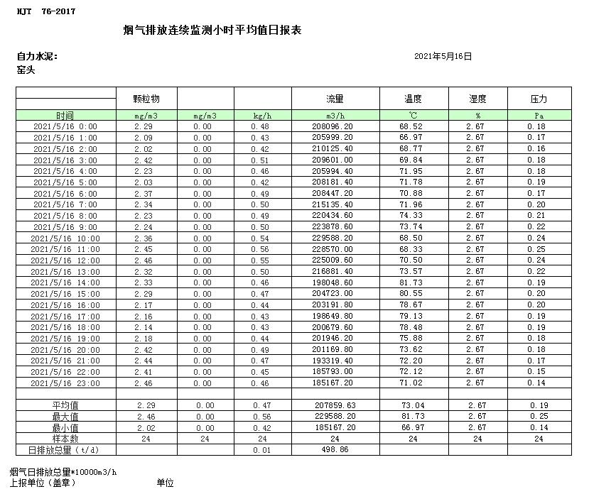 豪门国际·(中国集团)官方网站