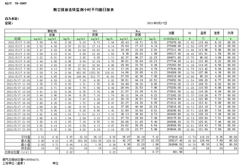 豪门国际·(中国集团)官方网站