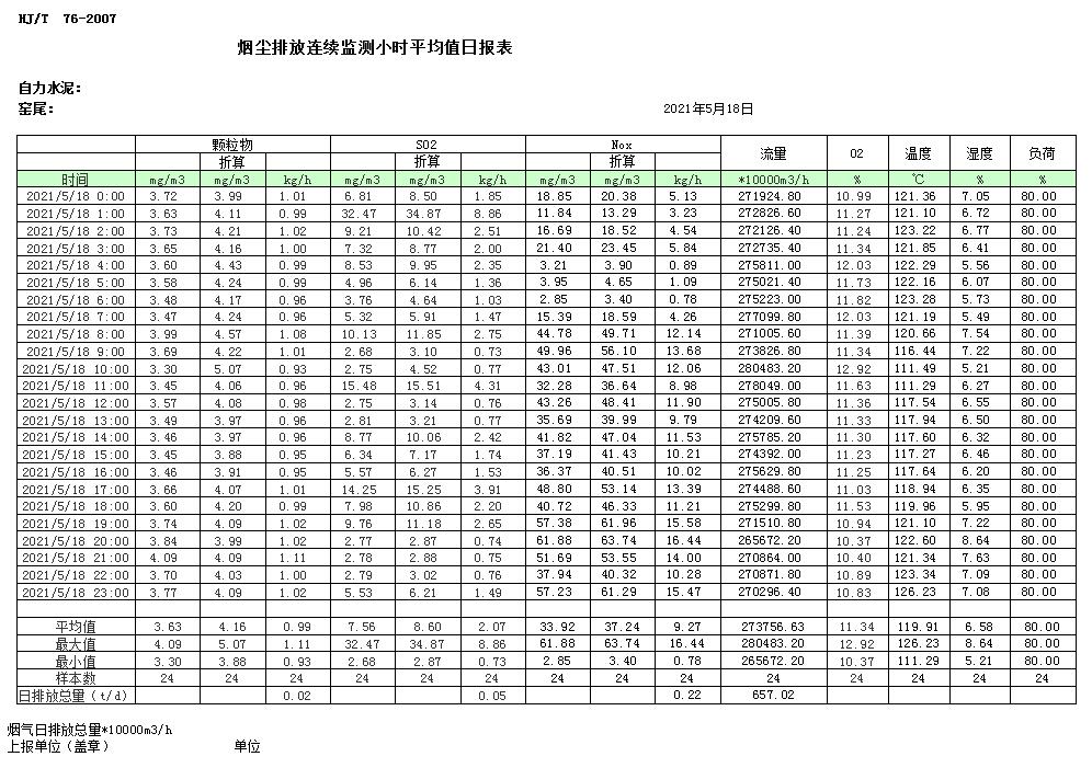 豪门国际·(中国集团)官方网站