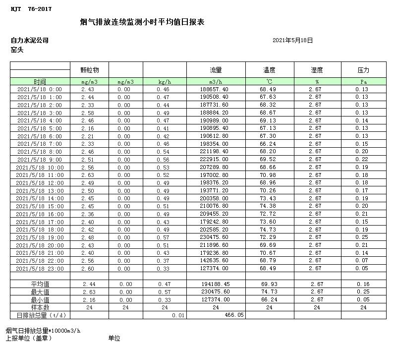 豪门国际·(中国集团)官方网站