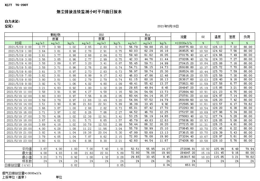 豪门国际·(中国集团)官方网站