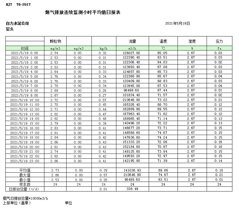 豪门国际·(中国集团)官方网站