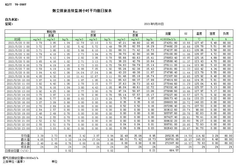 豪门国际·(中国集团)官方网站