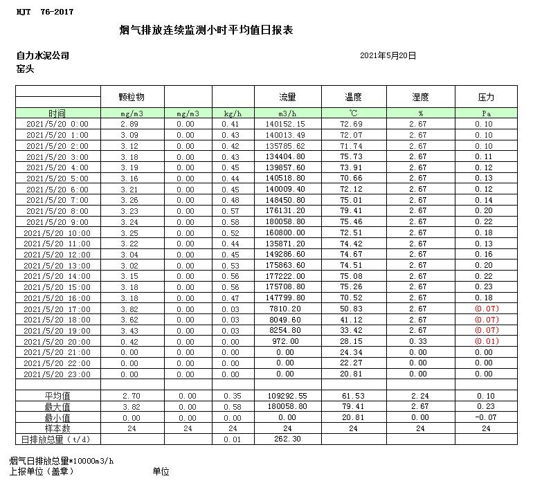 豪门国际·(中国集团)官方网站