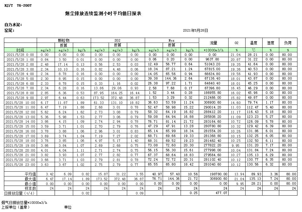 豪门国际·(中国集团)官方网站