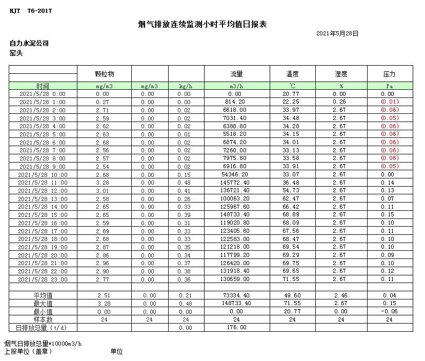 豪门国际·(中国集团)官方网站
