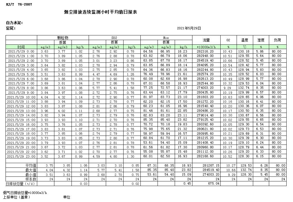 豪门国际·(中国集团)官方网站